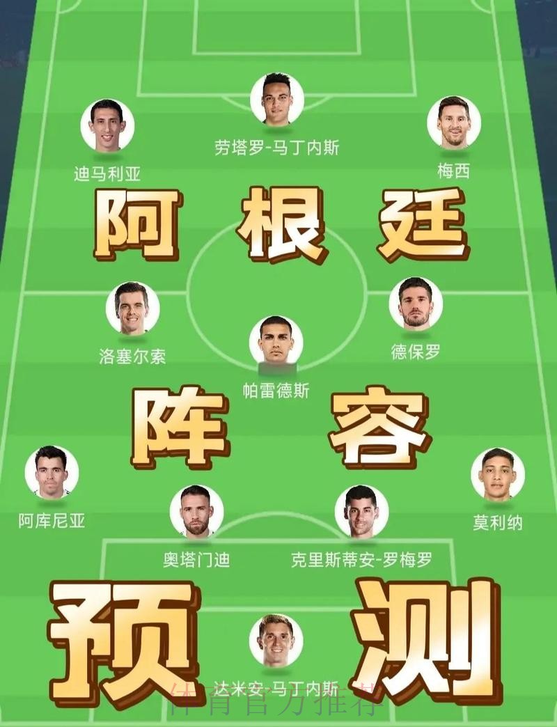 2026世界杯阿根廷凯恩战术分析最新更新 2026世界杯阿根廷凯恩战术分析最新更新