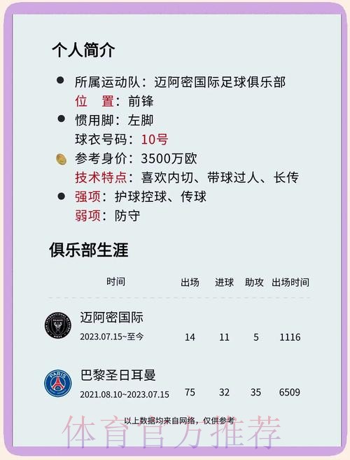 本届世界杯葡萄牙梅西赛程分析完整指南