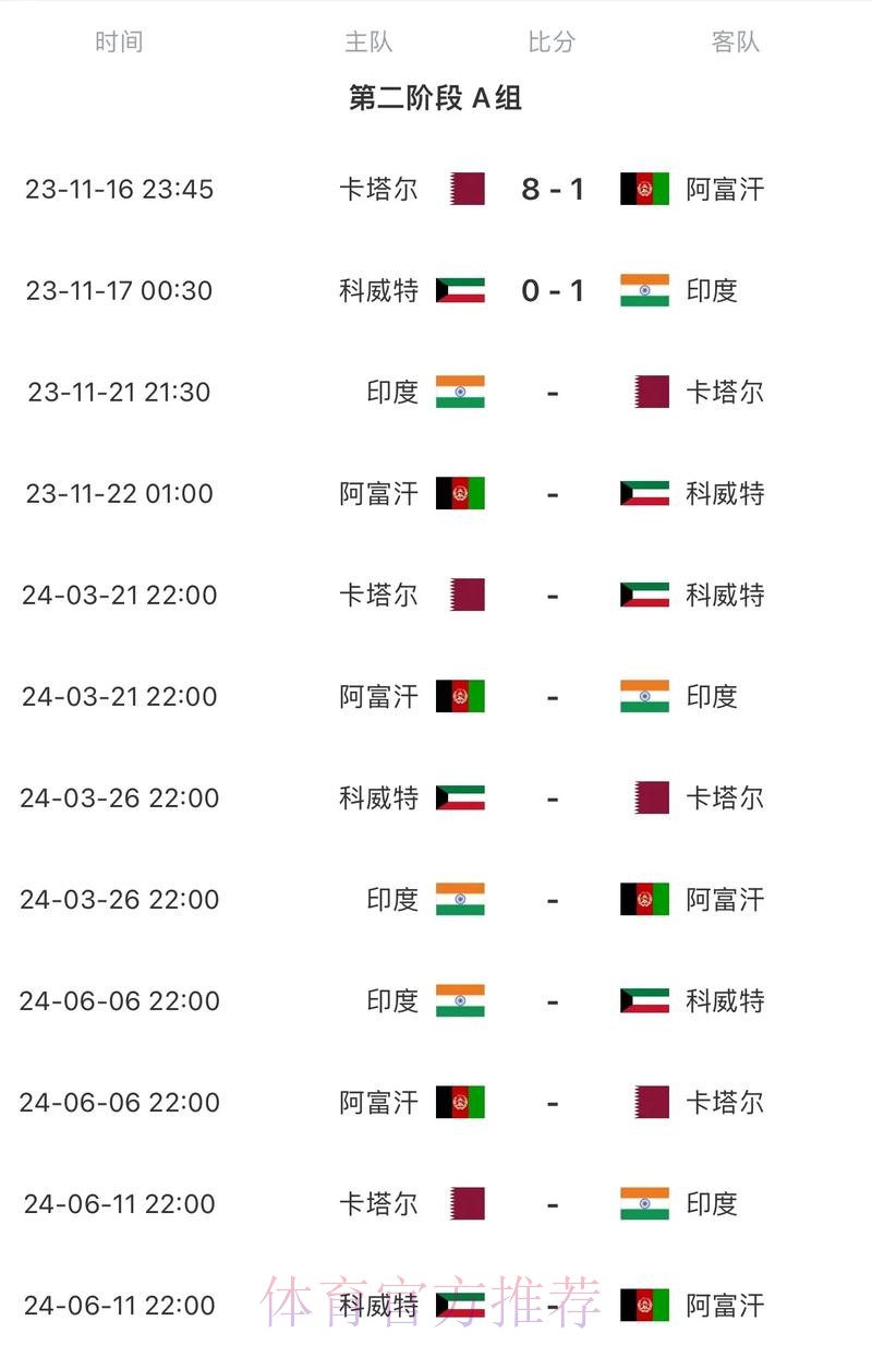2026世界杯比赛结果什么时候开始 2026世界杯比赛结果什么时候开始