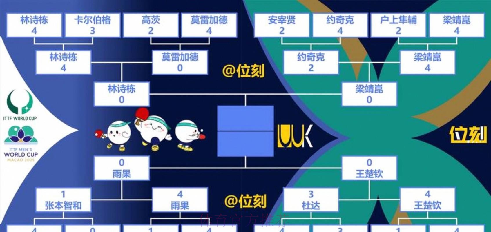 2026世界杯出线规则推荐 2026世界杯出线规则推荐