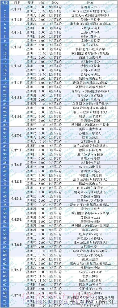 2026美加墨世界杯每日赛程地址 2026美加墨世界杯每日赛程地址