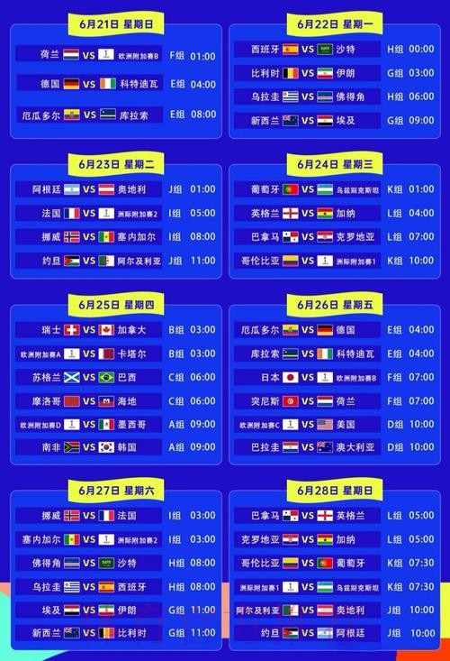 世界杯比分哪里看 世界杯比分哪里看