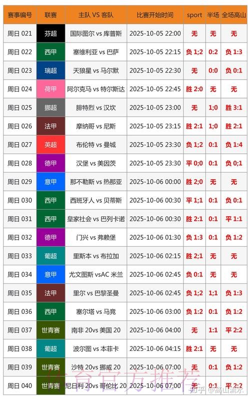世界杯比分预测入口 世界杯比分预测入口
