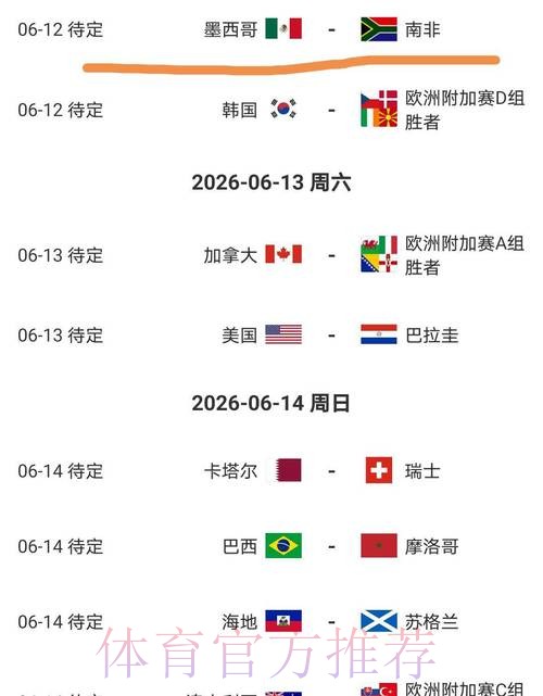2026美加墨世界杯比分预测高清