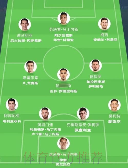 世界杯阵容分析靠谱吗