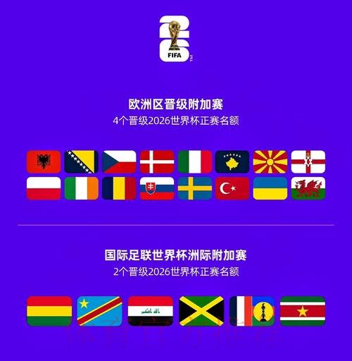 2026世界杯免费观看地址