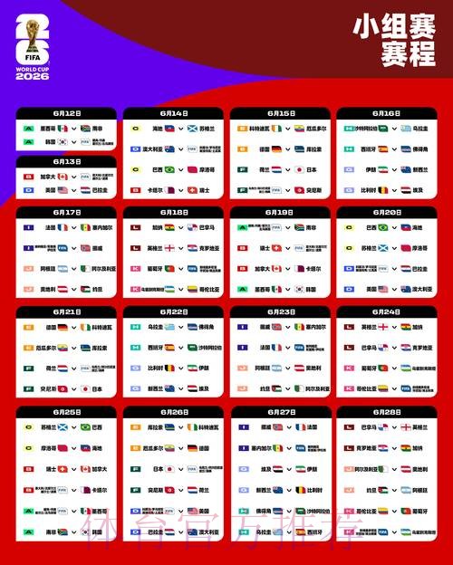2026世界杯比分手机热门 2026世界杯比分手机热门
