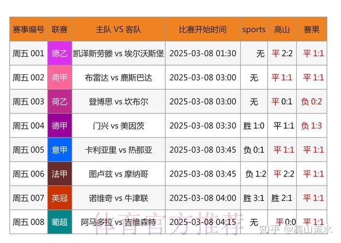 解析世界杯下注网站热门平台排行